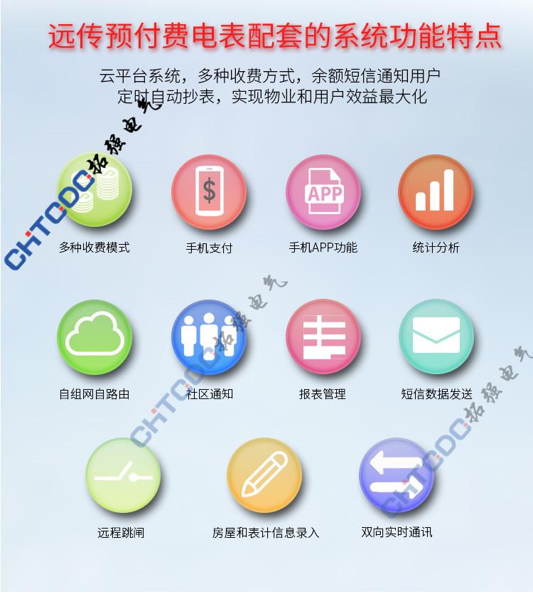 電表遠程抄表係統(tǒng) 電表遠程抄表係(xì)統