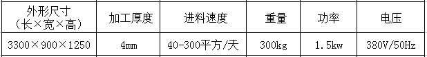 玻璃馬賽克生產（chǎn）設備