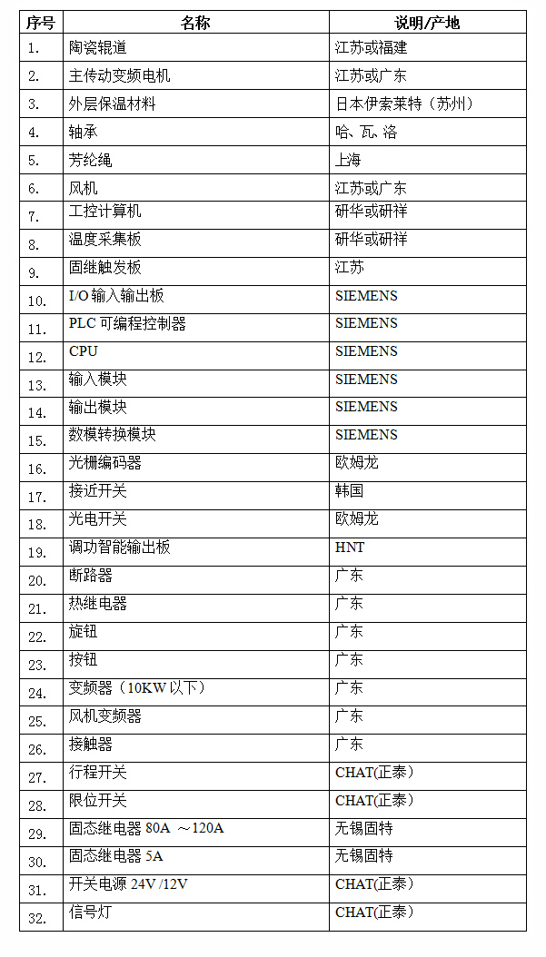 玻璃钢化炉（lú）厂家