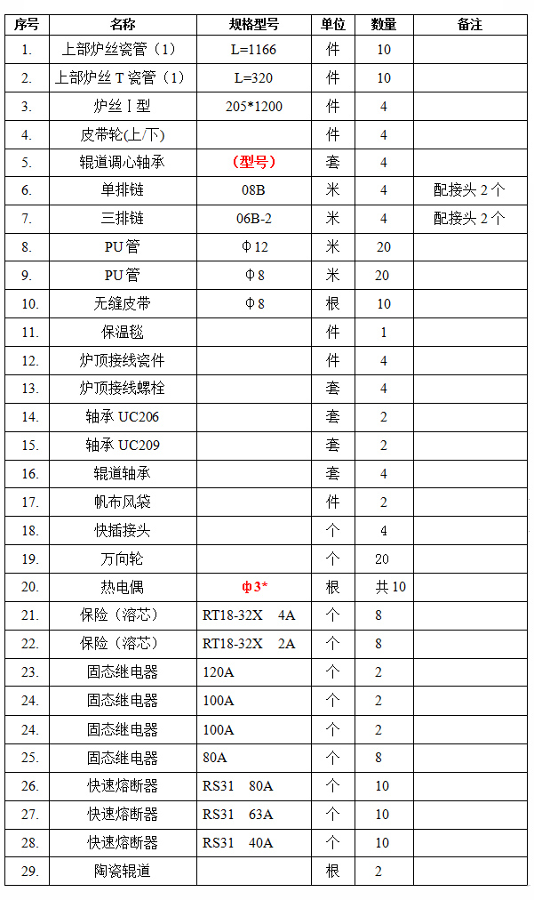 玻璃（lí）钢化炉