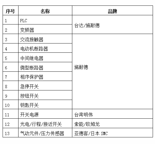 玻璃自動上片機